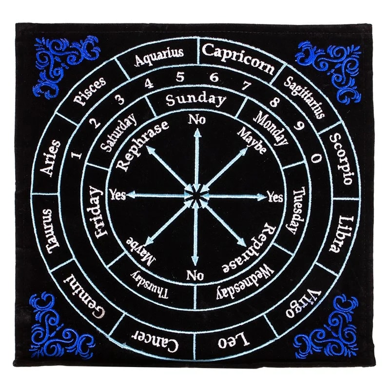 Tapis pour pendule astrologie en Anglais